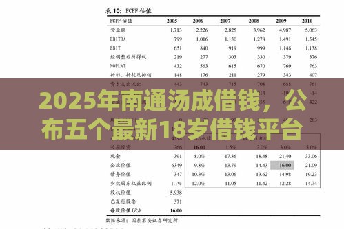2025年南通汤成借钱，公布五个最新18岁借钱平台