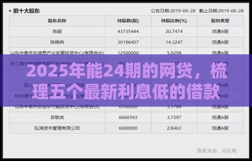 2025年能24期的网贷，梳理五个最新利息低的借款平台排名不分先后