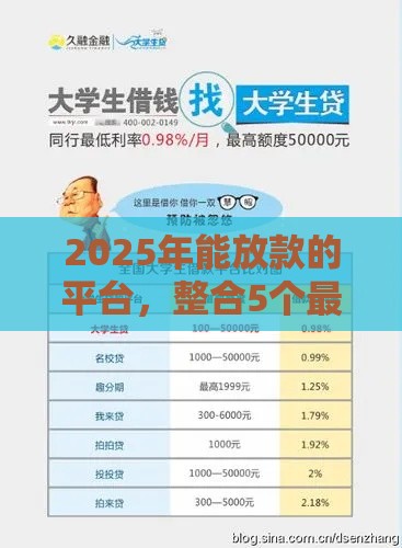 2025年能放款的平台，整合5个最新大学生网贷平台