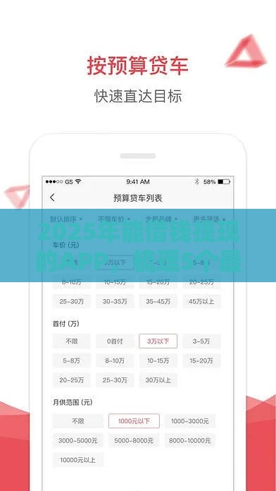 2025年能借钱提现的APP，梳理5个最新买车贷款平台
