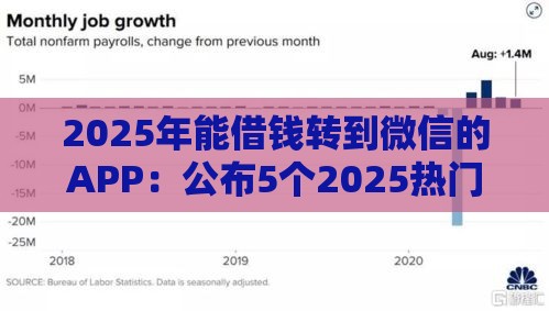 2025年能借钱转到微信的APP:公布5个2025热门综合评分不足可以在平台借到钱 2025年能借钱转到微信的APP:公布5个2025热门综合评分不足可以在平台借到钱
