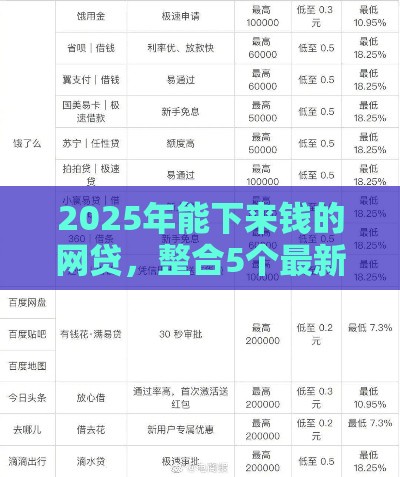2025年能下来钱的网贷，整合5个最新平台借钱靠谱