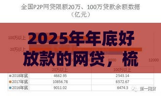 2025年年底好放款的网贷，梳理五个最新不看征信容易通过的贷款平台