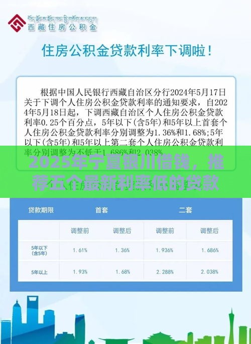 2025年宁夏银川借钱，推荐五个最新利率低的贷款平台