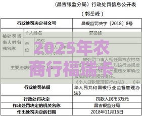 2025年农商行福瑞卡被拒原因，梳理5个最新征信黑了借款平台可以借钱应急
