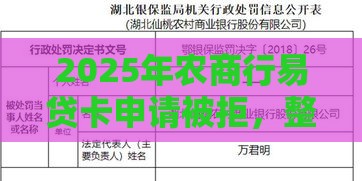2025年农商行易贷卡申请被拒，整合五个最新贷款代理平台