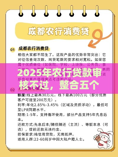 2025年农行贷款审核不过，整合五个最新网贷平台好贷款