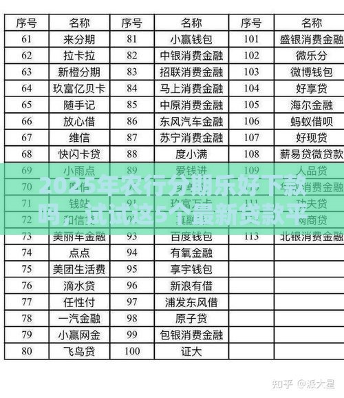 2025年农行分期乐好下款吗，试试这5个最新贷款平台不看征信不看逾期