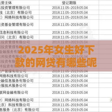 2025年女生好下款的网贷有哪些呢，梳理5个最新99贷款平台