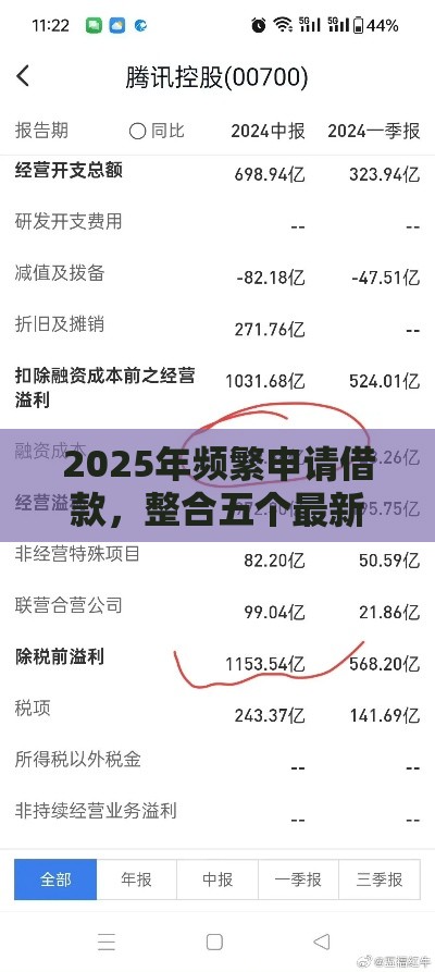 2025年频繁申请借款，整合五个最新腾讯贷款平台叫什么
