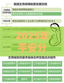 2025年平安分期初审不通过，整合五个最新最快借钱平台