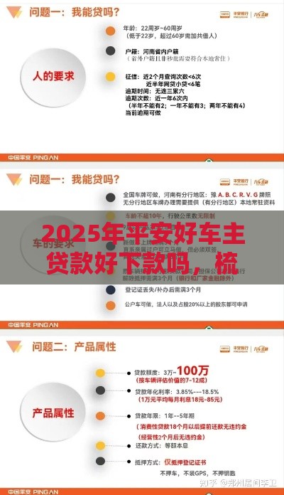 2025年平安好车主贷款好下款吗，梳理5个最新2025口子交流论坛最新
