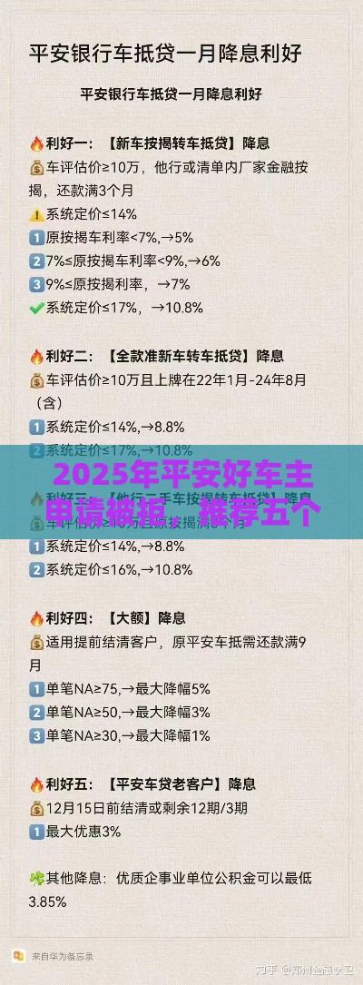 2025年平安好车主申请被拒，推荐五个最新借4万分48期平台