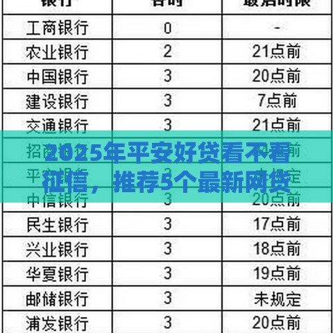 2025年平安好贷看不看征信，推荐5个最新网贷平台排行榜