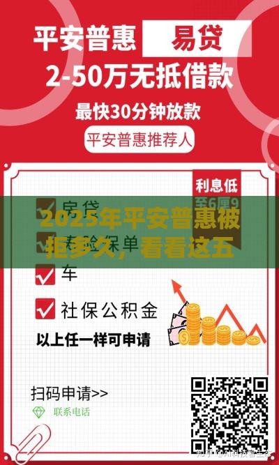 2025年平安普惠被拒多久，看看这五个最新借钱平台好