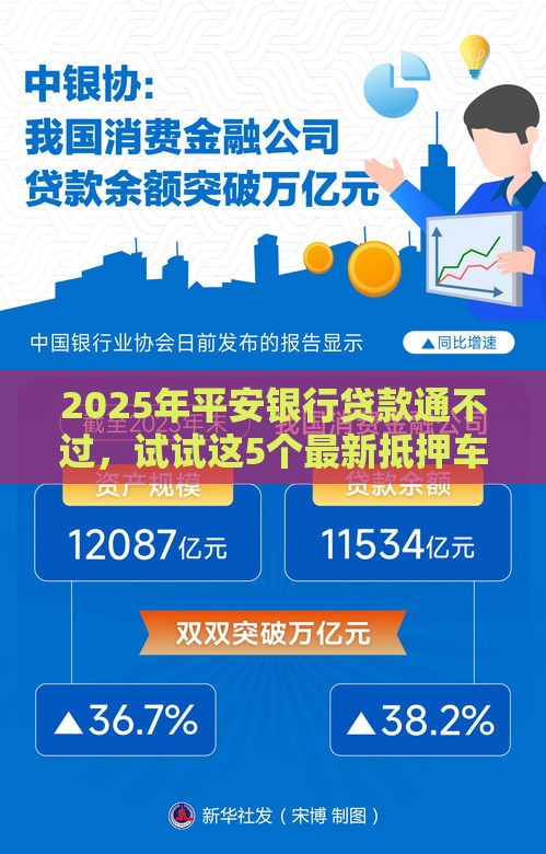 2025年平安银行贷款通不过，试试这5个最新抵押车贷款平台好
