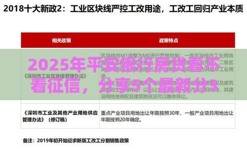 2025年平安银行房贷看不看征信，分享5个最新分36期的正规贷款平台