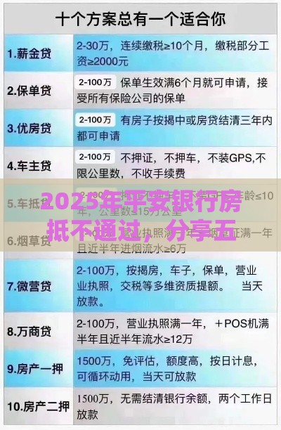 2025年平安银行房抵不通过，分享五个最新平台好贷款