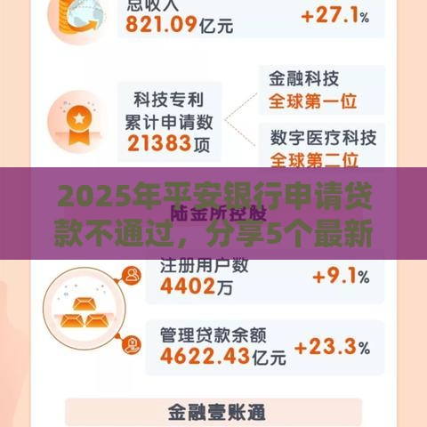 2025年平安银行申请贷款不通过，分享5个最新逾期贷款平台