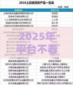 2025年平台不看征信借钱，公布5个最新都贷款平台