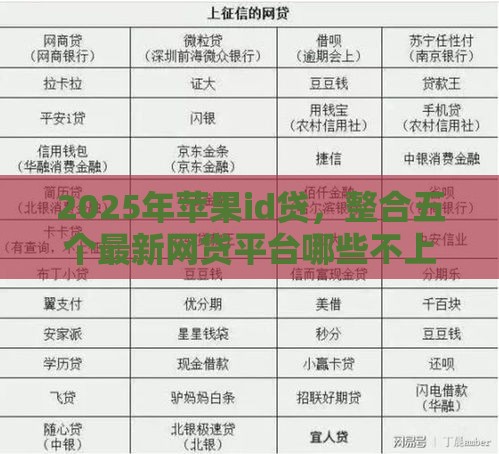 2025年苹果id贷，整合五个最新网贷平台哪些不上征信