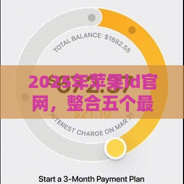 2025年苹果id官网，整合五个最新哪些网贷平台好下款