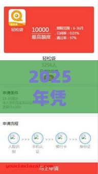2025年凭芝麻分容易下款的口子，试试这五个最新征信花了能借500到1000的口子