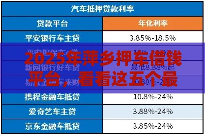 2025年萍乡押车借钱平台,看看这五个最新网贷平台利息 2025年萍乡押车借钱平台,看看这五个最新网贷平台利息
