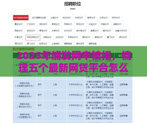 2025年浦发网申被拒，梳理五个最新网贷平台怎么投诉