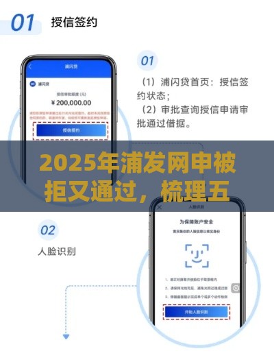 2025年浦发网申被拒又通过，梳理五个最新借钱免息平台
