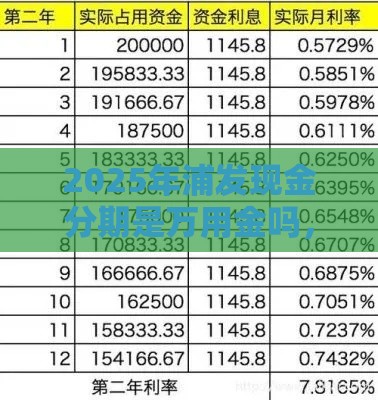 2025年浦发现金分期是万用金吗，分享5个最新平台贷款容易