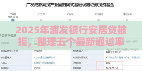 2025年浦发银行安居贷被拒，整理五个最新通过率高的贷款平台