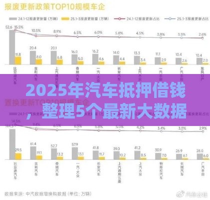 2025年汽车抵押借钱，整理5个最新大数据不好平台可以借钱