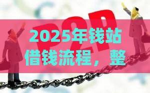 2025年钱站借钱流程，整合五个最新什么是p2p网贷平台
