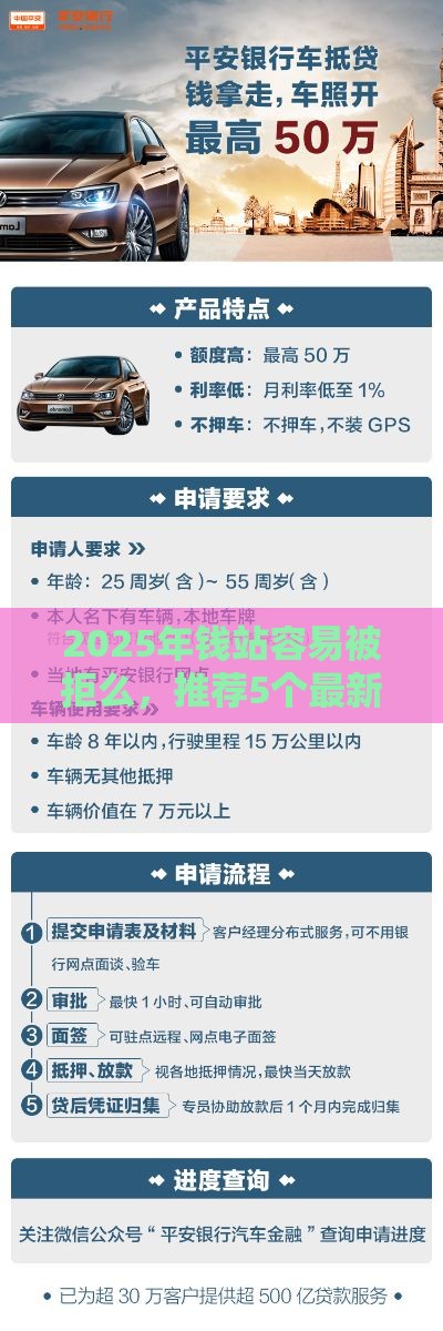 2025年钱站容易被拒么，推荐5个最新车子抵押贷款平台