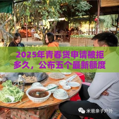 2025年青春贷申请被拒多久，公布五个最新额度高容易通过的平台