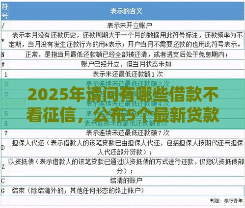2025年请问有哪些借款不看征信，公布5个最新贷款好过的平台