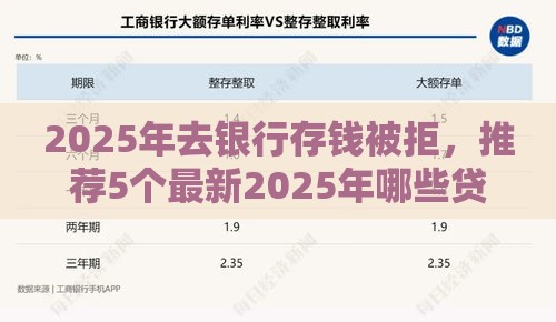 2025年去银行存钱被拒，推荐5个最新2025年哪些贷款平台征信黑查询多网贷多负债高还能百分百下款的