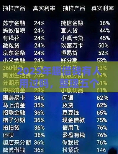 2025年趣借钱有人用过吗，整理五个最新征信黑查询多网贷多负债高还能百分百下款平台