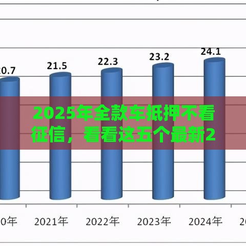 2025年全款车抵押不看征信，看看这五个最新2025大花户放水秒下款的口子