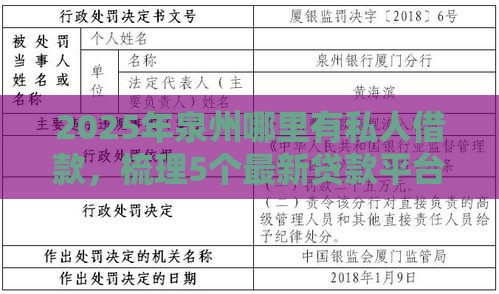 2025年泉州哪里有私人借款，梳理5个最新贷款平台靠谱容易通过