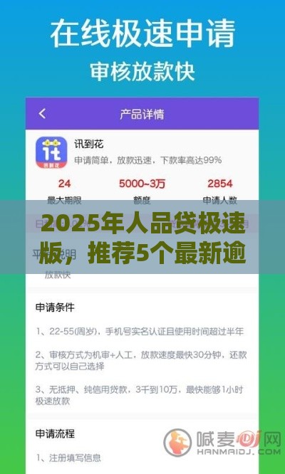 2025年人品贷极速版，推荐5个最新逾期还可以贷款的平台