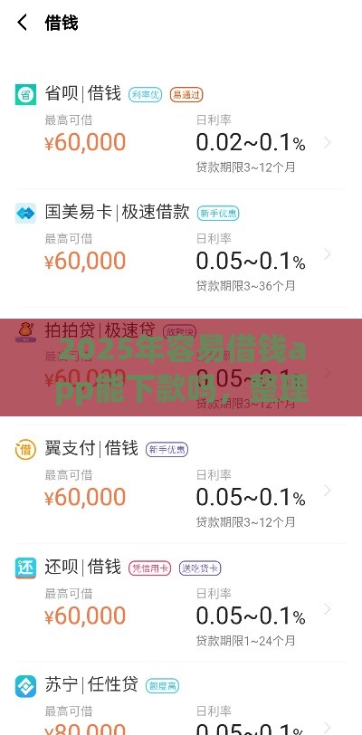 2025年容易借钱app能下款吗,整理5个最新私人借钱平台 2025年容易借钱app能下款吗,整理5个最新私人借钱平台