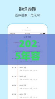 2025年容易申请不看征信的小贷，整合5个最新容易借钱的小额平台