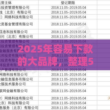 2025年容易下款的大品牌，整理5个最新网贷平台好借钱