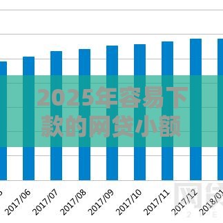2025年容易下款的网贷小额，分享5个最新低门槛贷款平台