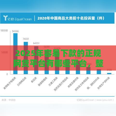 2025年容易下款的正规网贷平台有哪些平台，整理五个最新投诉网贷平台电话