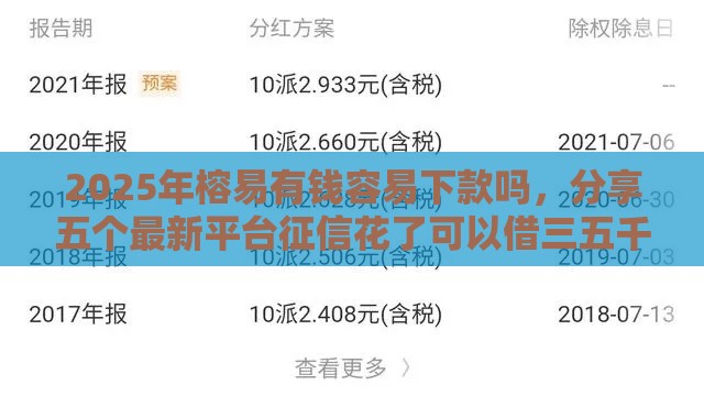 2025年榕易有钱容易下款吗，分享五个最新平台征信花了可以借三五千块钱