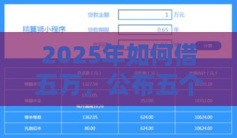 2025年如何借五万，公布五个最新贷款平台最容易贷