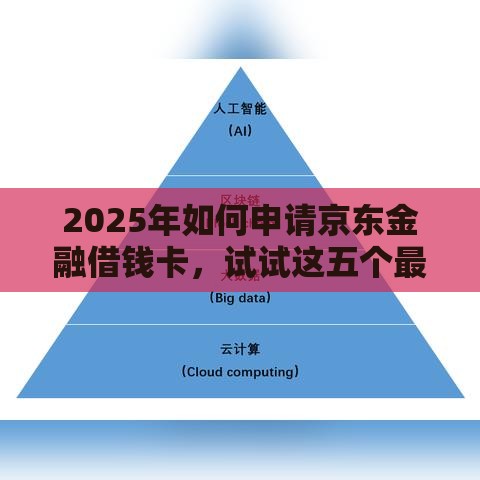 2025年如何申请京东金融借钱卡，试试这五个最新无视风控10000必下口子